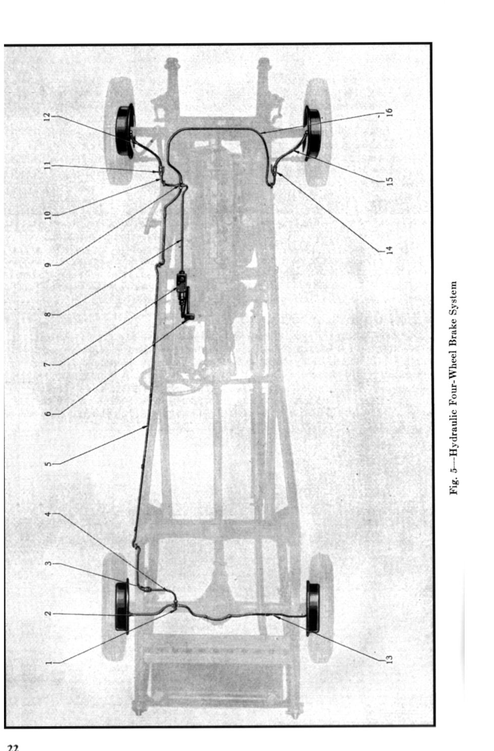 1931 Chrysler Imperial Owners Manual Page 82